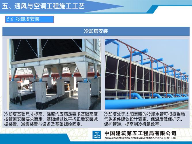 机电安装建设工程施工工艺标准详细图解（续）